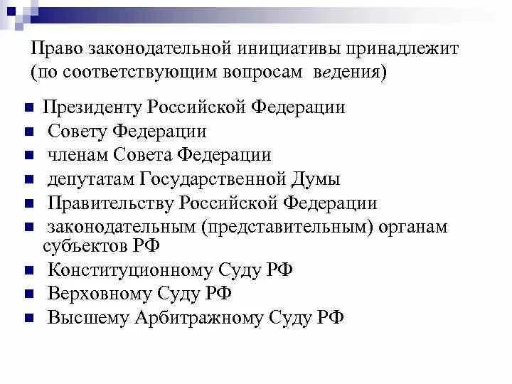 Правом законодательной инициативы. Право законодательной инициативы в РФ принадлежит президенту. Право законодательной инициативы по вопросам ведения принадлежит. Требования к депутату государственной Думы РФ. Право законодательной инициативы не принадлежит.