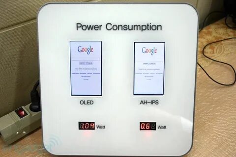 Ips или oled
