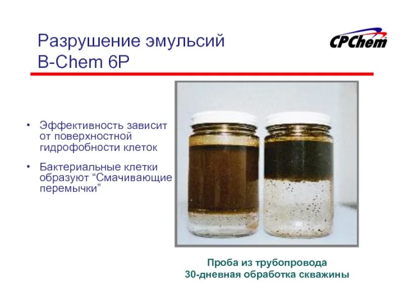 Разрушение эмульсий. Нефтяная эмульсия. Методы разрушения эмульсий. Эмульсия вода в нефти. Разрушение нефтяных эмульсий.