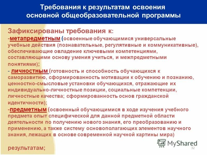 Результаты освоения дополнительной программы. Результаты освоения дополнительной программы. Требования к метапредметным результатам освоения. Результаты освоения дополнительной программы. Результаты освоения дополнительной программы.