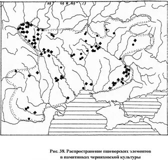 Зарубинецкая археологическая культура