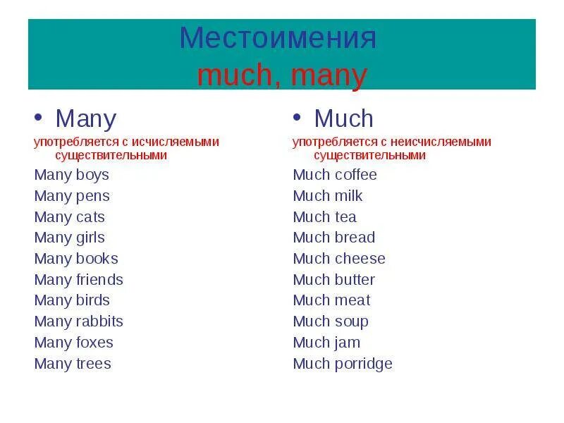 Pen существительное. МАЧ мени в английском. Правило МАЧ И мени в английском языке. Местоимения much many. Местоимения much many употребляется.