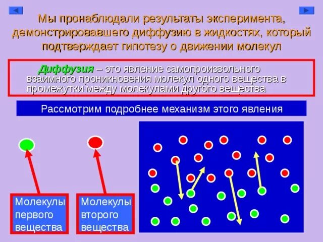 Скорость хаотического движения частиц. Броуновское движение диффузия. Броуновское движение молекул. Понятие диффузии. Движение молекул диффузия.