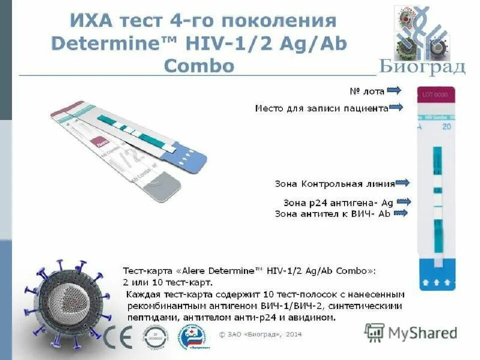 Экспресс тест ифа. Экспресс-тест на вич-12. ифа экспресс тест на вич. вич 12 агат (hiv 12 agab), sco 0.2300. экспресс тест иха на вич.