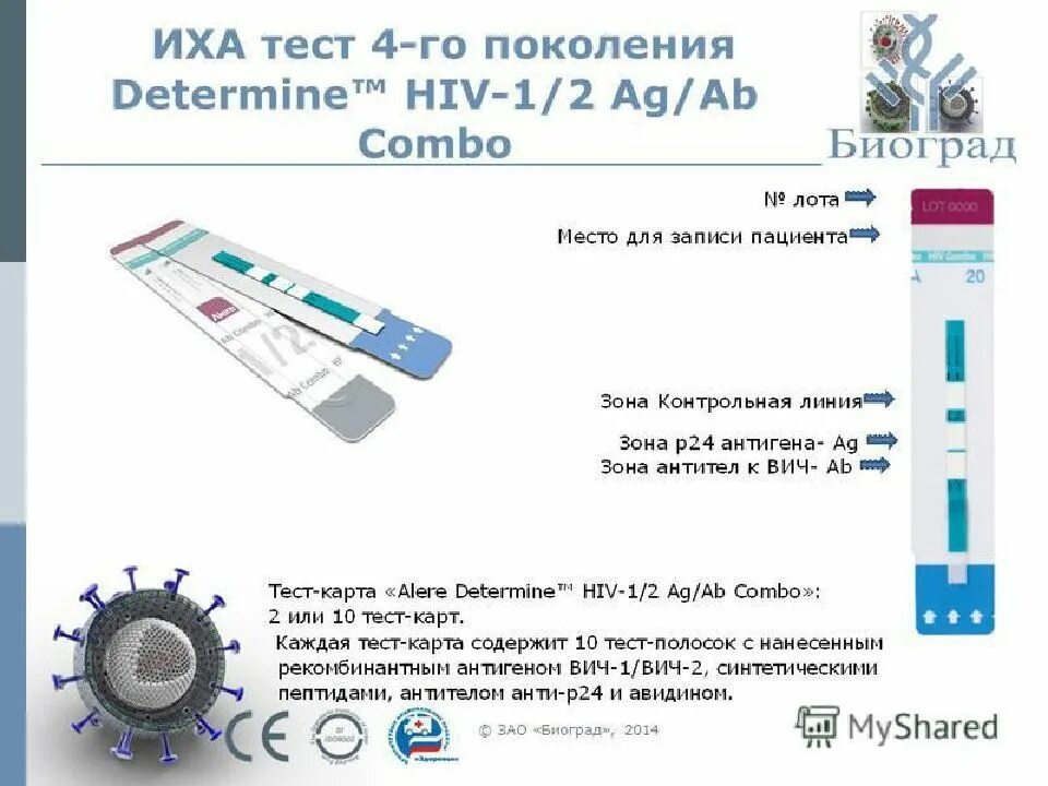 Экспресс тесты 4 поколения на ВИЧ инструкция. ИФА экспресс тест на ВИЧ. ИФА тест на ВИЧ 4 поколения. ВИЧ 1/2 АГ/АТ (HIV 1/2 AG/ab), s/co 0.2300.