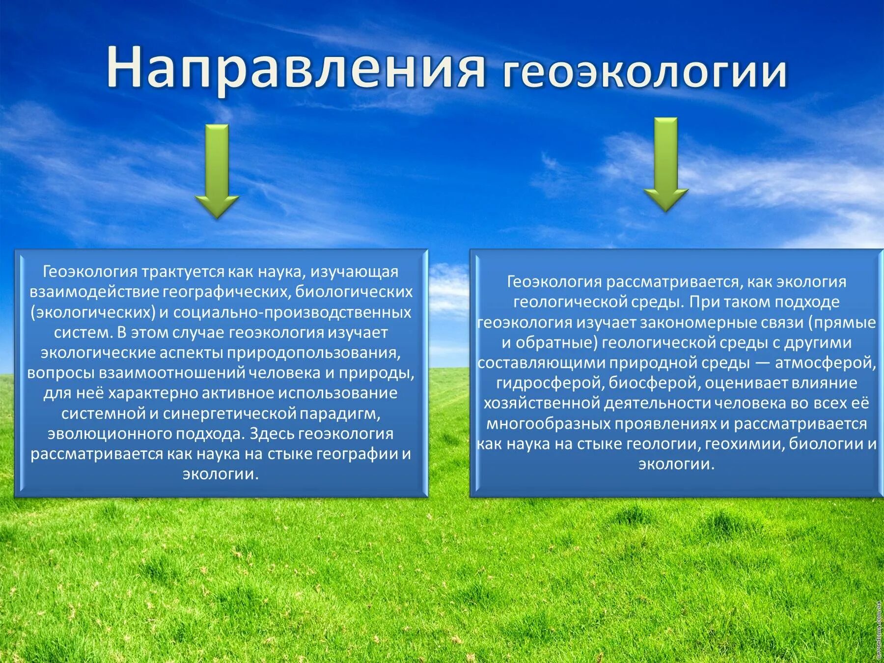 Сообщение на тему профессия геоэколог. Геоэкология. Направления геоэкологии. Геоэкология это в экологии. Географическая экология.