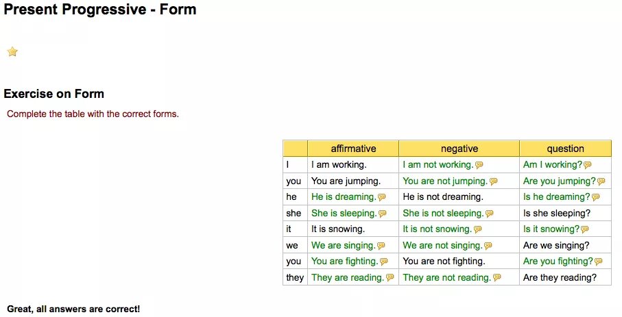 Complete the sentences таблица question. Present simple affirmative form ответы. Complete the Table таблица. Present simple negative forms exercise. Write affirmative and negative sentences