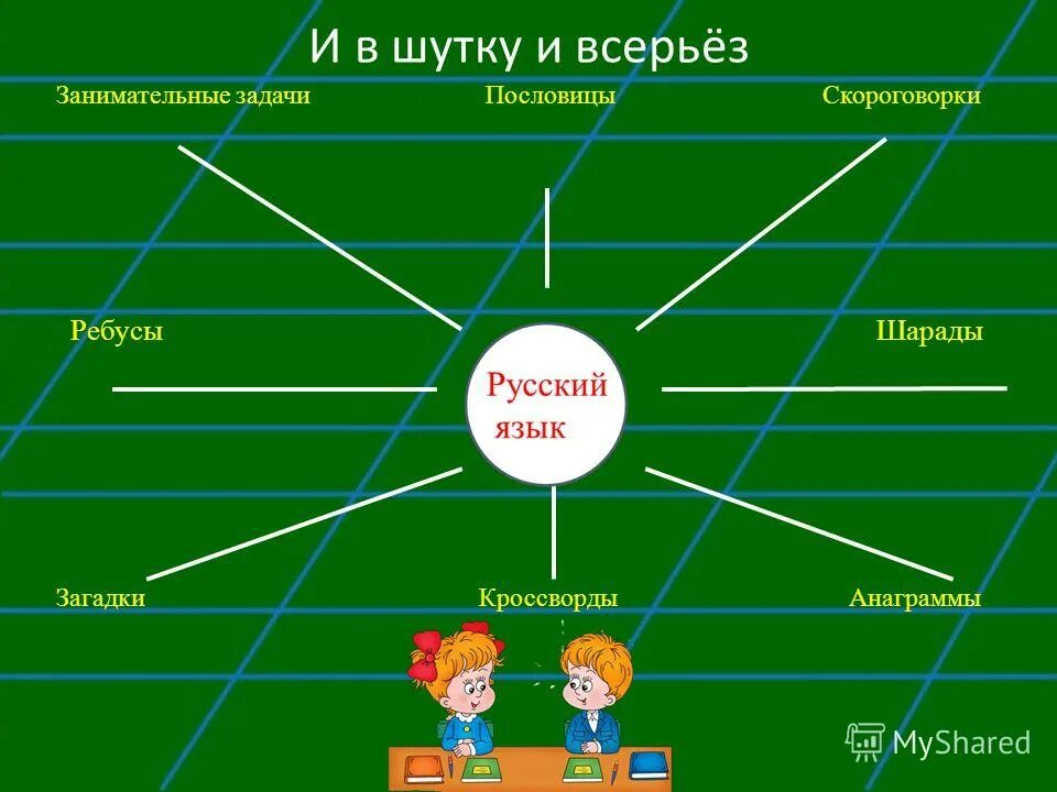 Проект по русскому 2. И в шутку и всерьез. проект по русскому языку и в шутку и всерьез. и в шутку и всерьез задания. проект занимательные задания по русскому.