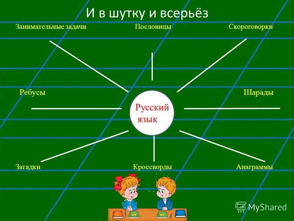 Включи функцию занимательные. И В шутку и всерьез. Проект и в шутку и всерьез. Проект по русскому языку и в шутку и всерьез. И В шутку и всерьез задания.