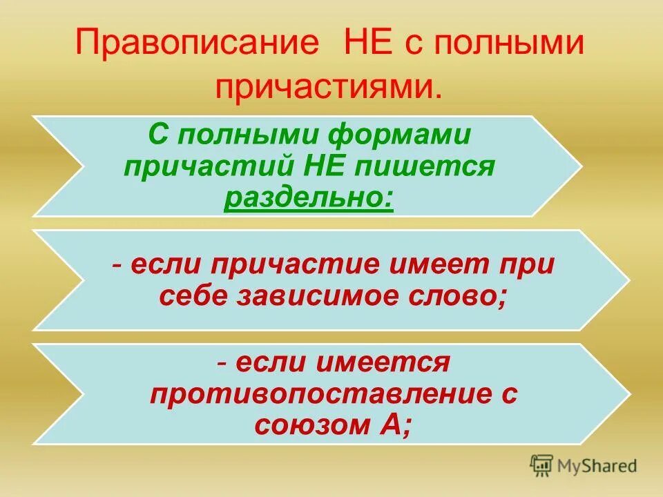 не с краткими причастиями всегда пишется раздельно