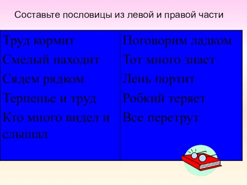 Сколько не корми пословица. Пословица труд кормит. Пословица сядем рядком да поговорим ЛАДКОМ. Пословица со словами кормит и портит. Пословица садитесь рядком да потолкуйте ЛАДКОМ.