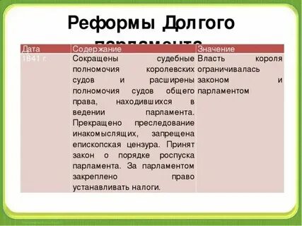 Что такое долгий парламент история 7