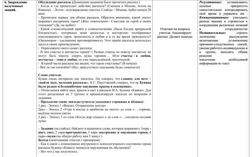 В чем несчастье героев рассказа кавказ. Бунин Кавказ анализ произведения. Таблица Кавказ Бунин. Бунин Кавказ анализ. Характеристика героев Кавказ Бунин.