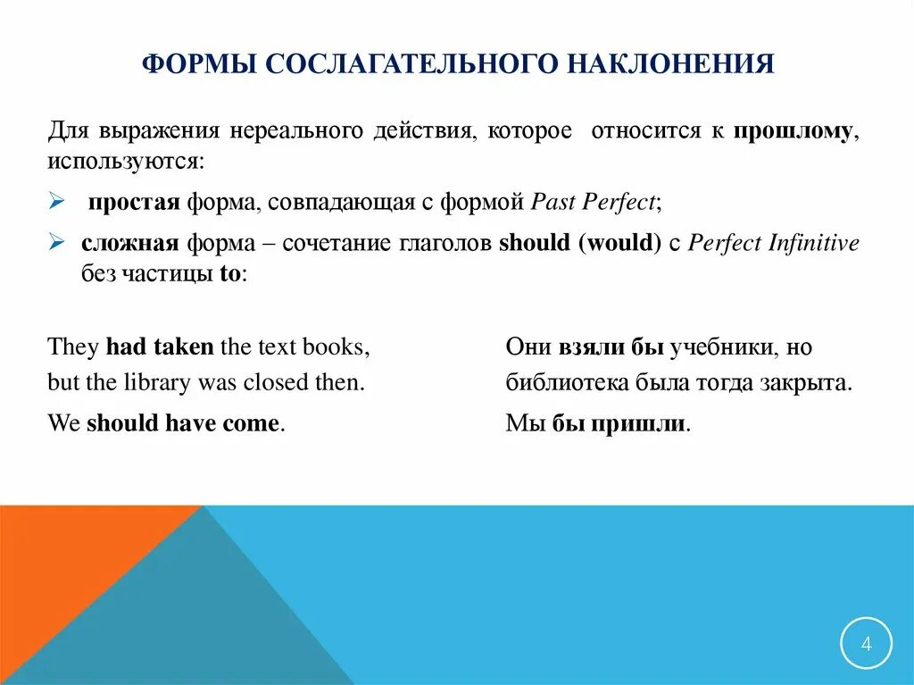Сослагательное наклонение в русском языке примеры Формы глагола сослагательного наклонения