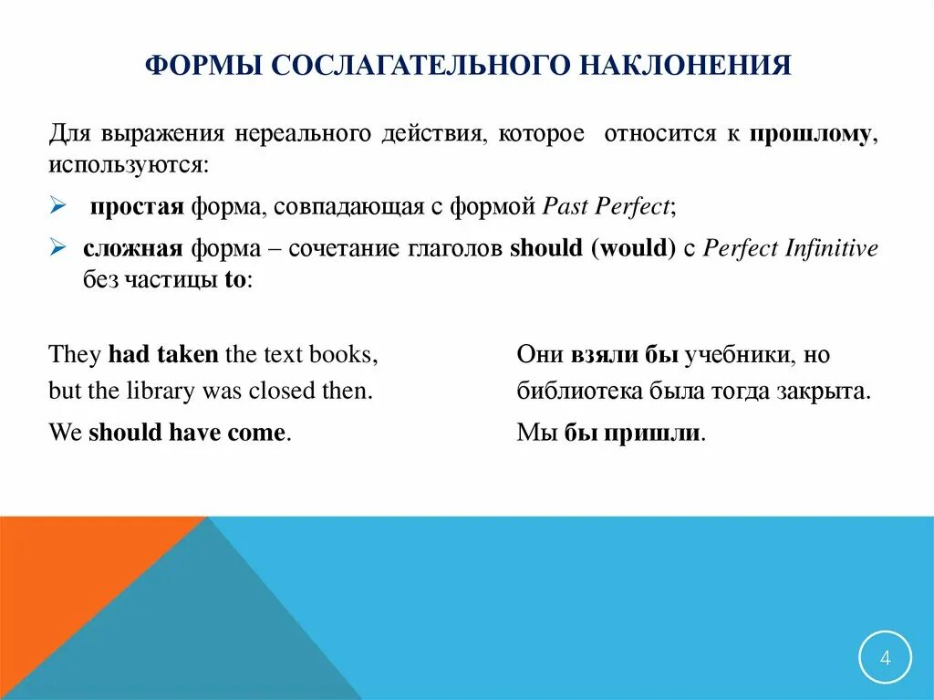 Глаголы в форме условного сослагательного наклонения. Форма сослагательного наклонения. Сослагательное наклонение пример. Сослагательное и условное наклонение разница. Частицы сослагательного наклонения.