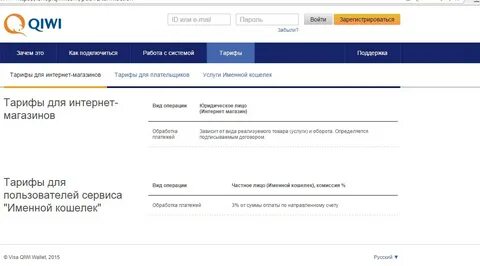 Комиссия wallet