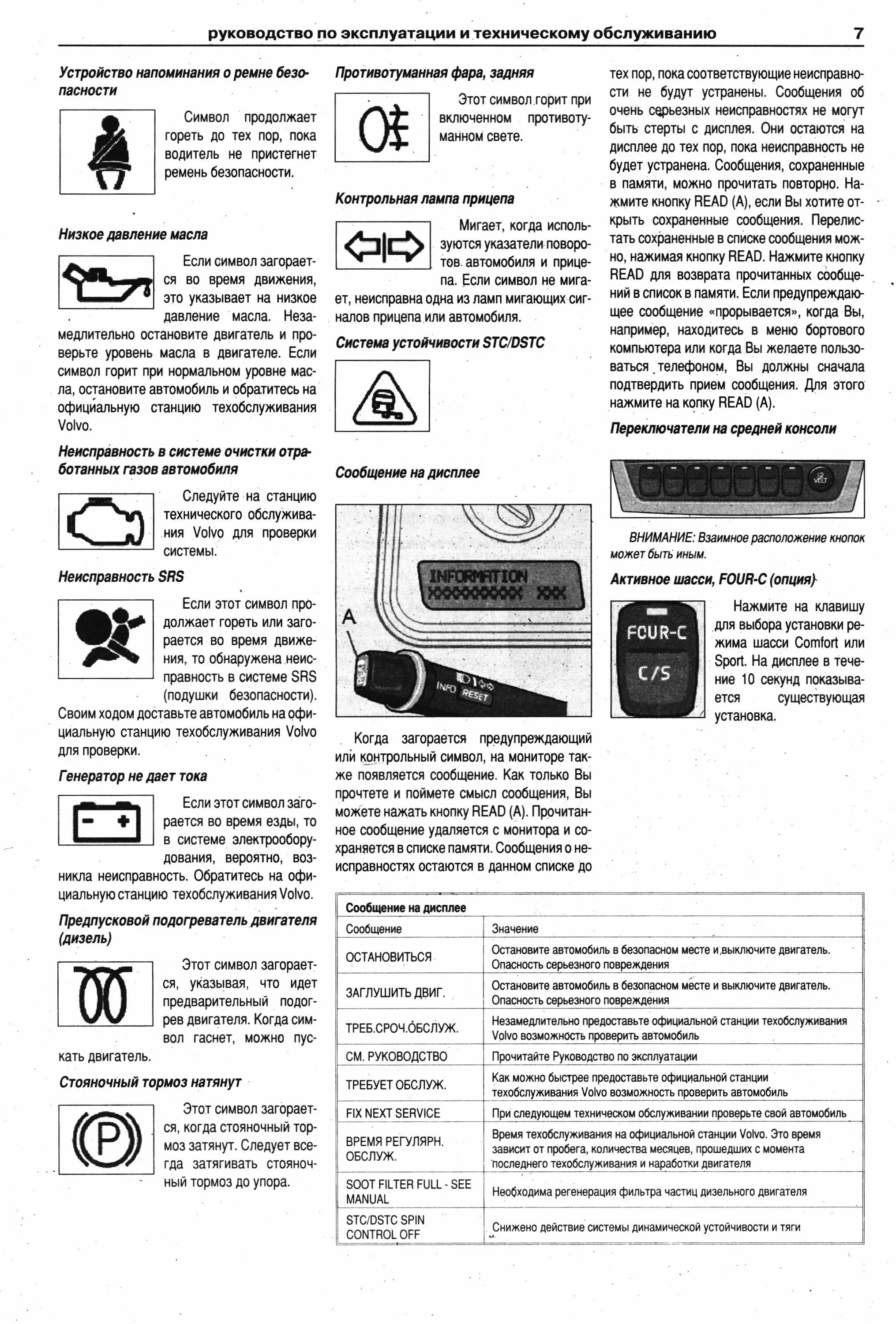 Ошибки volvo fh 12. Ошибки Вольво fh12. Ошибки значки Вольво ФМ 12. Ошибки Вольво фш12. Символы на дисплее Volvo fh13.