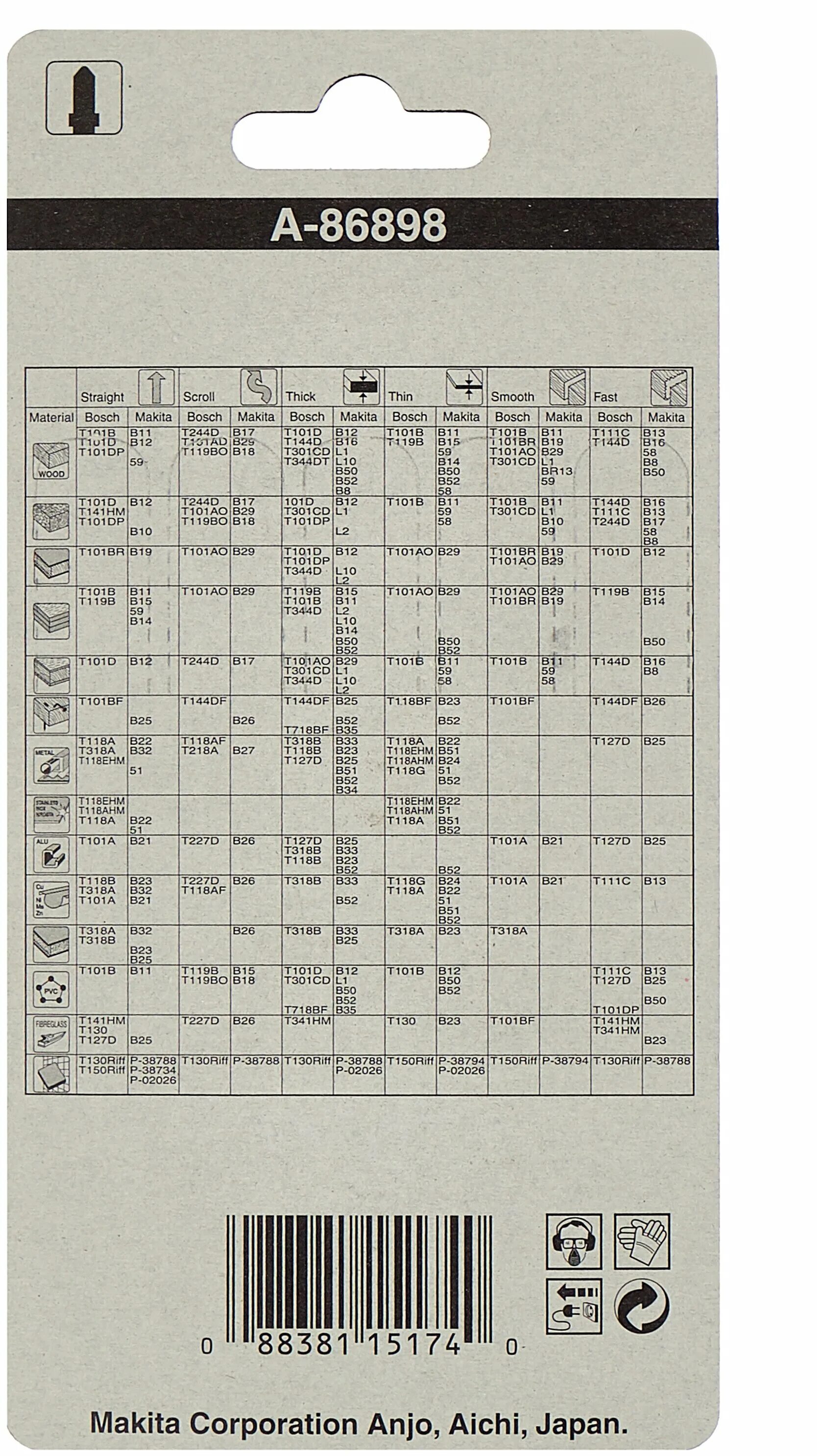 пилки для лобзика макита маркировка. пилки 86898. пилки 86898.