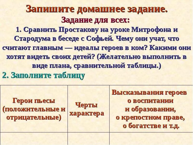 Стародум недоросль характеристика. Идеалы стародума. Стародум из комедии недоросль. Биография стародума из комедии недоросль фонвизина. Взгляд свродуиа на воспитание.