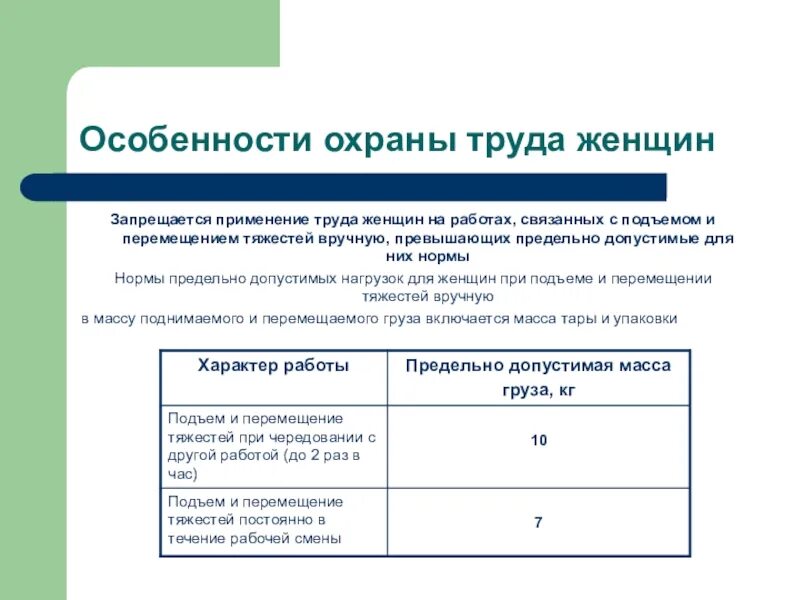 Норма подъема и перемещения тяжестей для мужчин. Нормы тяжестей для женщин охрана труда. Особенности охраны труда женщин на предприятии. Нормы по охране труда это. Особенностиохраны тпула женщин.