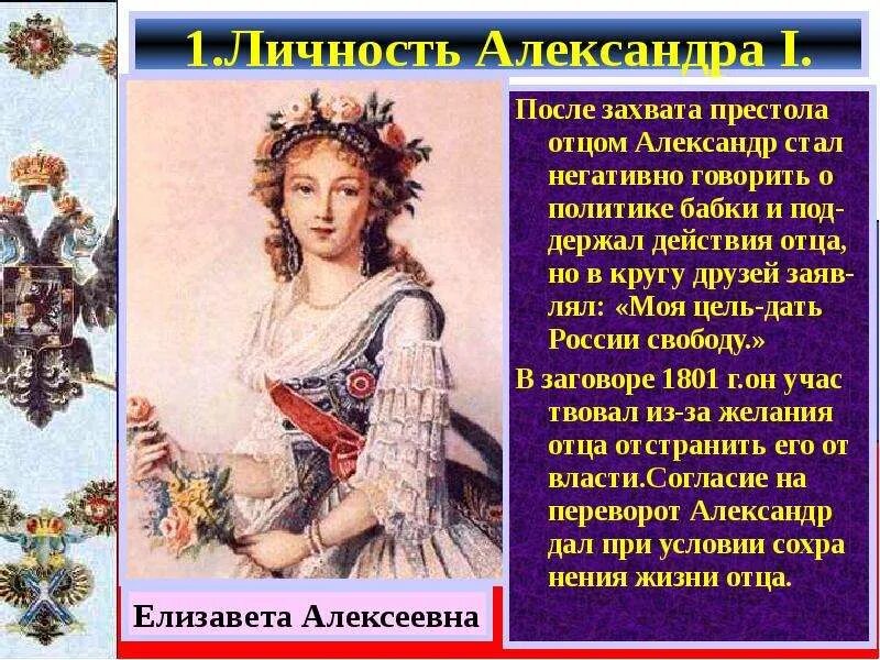 Захват престола