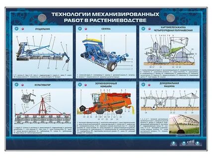 Выполнение механизированных работ в сельском хозяйстве