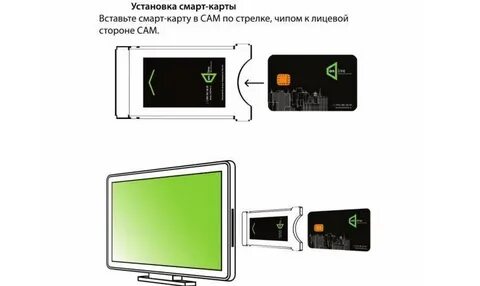 Смарт карт инструкция
