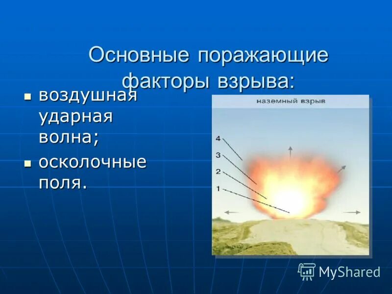 Действие взрыва на человека. Подрыв фильм 2022. Подрыв содержание. Действие взрыва на здания сооружения оборудование. Подрыв содержание.