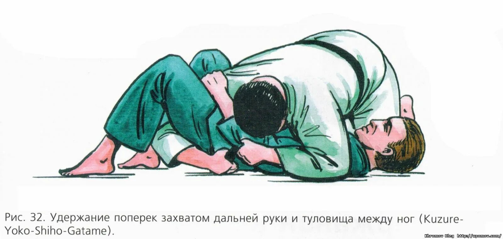 Разрезать поперек пополам. Вдоль. Делать поперек. Направление рисунка на ткани. Упавишта конасана.