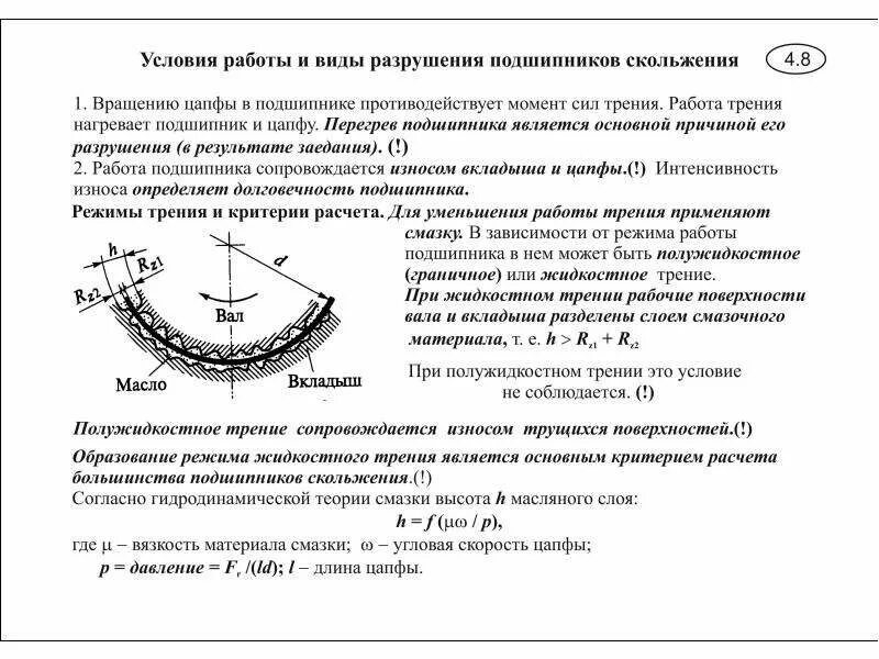 Вал условия работы. Угол охвата подшипника скольжения. виды разрушения подшипников скольжения. условия трения в подшипнике скольжения. подшипник с поверхностью скольжения.