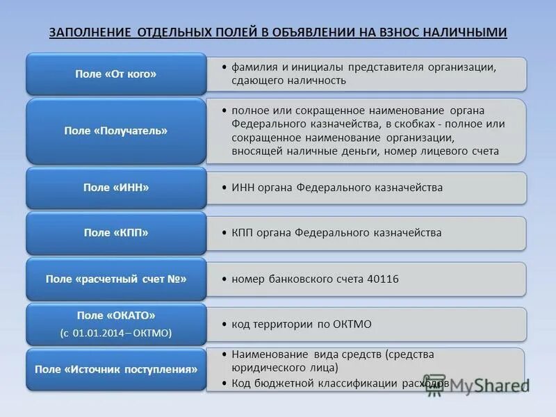 2017 фсс база. 1с предприятие через интернет. Ул. Отдельный заполнить. Отдельный заполнить.