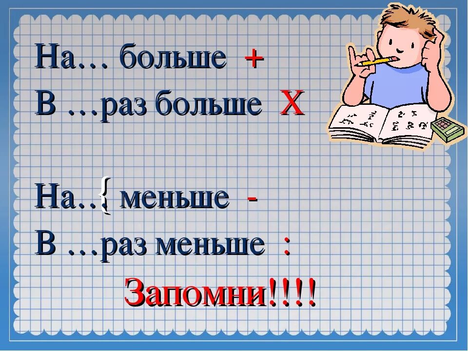 В раз больше. В больше в меньше на больше на меньше. В несколько раз больше или меньше. На меньше это какое действие. Правила во сколько раз