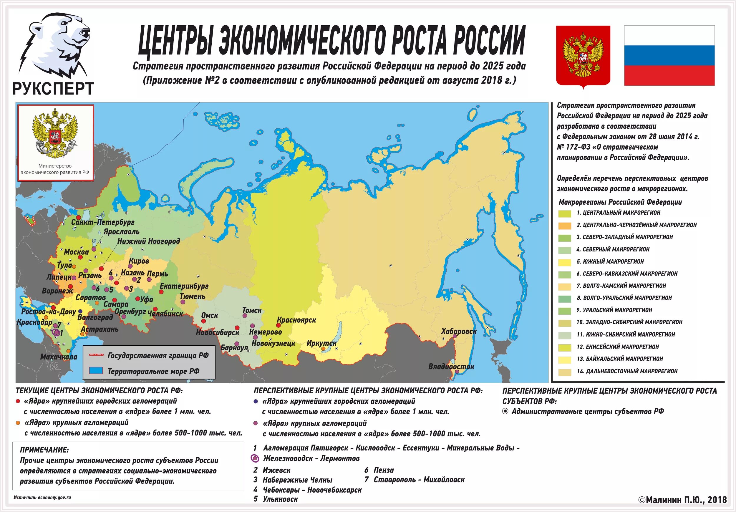 Развитие российских регионов. Крупные экономические центры России. Крупные центры экономического роста. Экономическая карта России. Экономические регионы России.