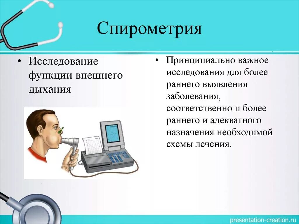 Оценка функции дыхания. Исследование функции внешнего дыхания. Спирометрия. Спирометрия проведение исследования. Спирометрическое обследование.