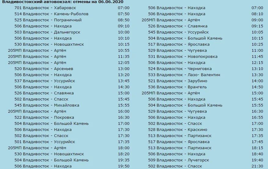 Расписание автобусов камень рыболов Уссурийск. Расписание автобусов Арсеньев Владивосток. Расписание автобусов Дальнегорск находка. Расписание автобусов большой камень Владивосток.