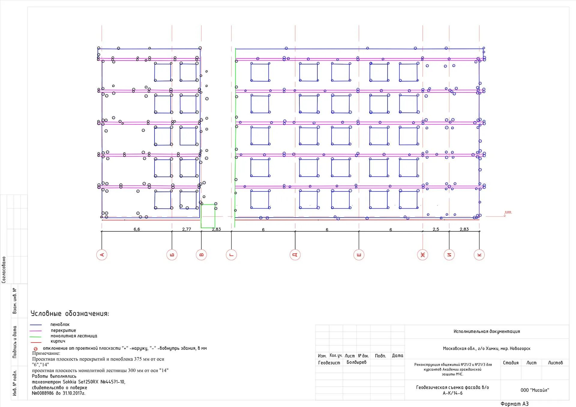 Исполнительная геодезическая схема вентфасада. Исполнительная схема анкеров. Исполнительная схема при строительстве. Исполнительная схема на устройство ленточного фундамента. Исполнительная схема кирпичной кладки пример.