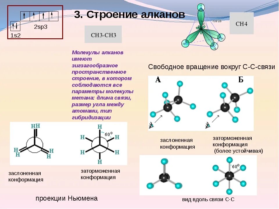 Электронное и пространственное строение молекул алканов. Электронное и пространственное строение алканов на примере метана. Структурное строение алканов. Пространственное строение молекул алканов.