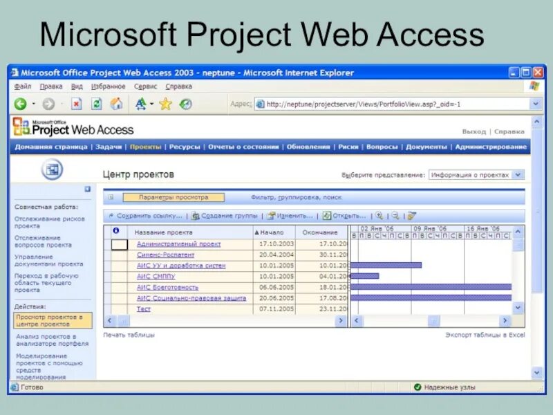 Microsoft веб. MS Office Проджект. Project web access. MS access проект. Microsoft Project (Microsoft.