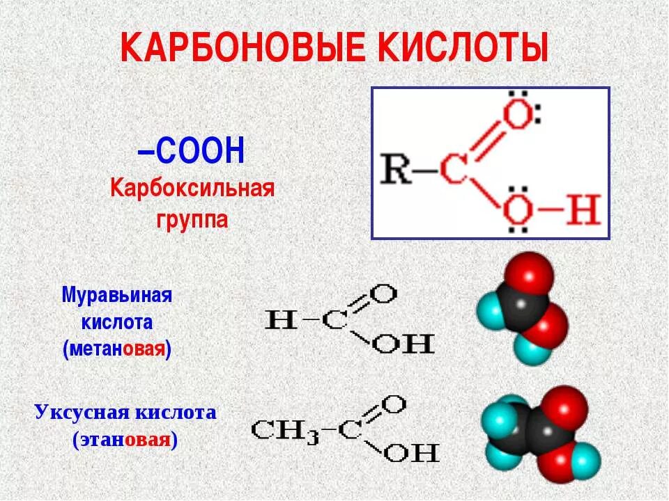 Карбоновая кислота с7н15он. Простейшая формула карбоновых кислот. Карбоновые кислоты примеры структурная формула. Карбоновые кислоты примеры соединений.