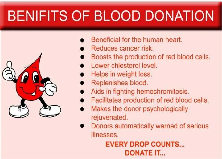 Донорство крови антибиотики. Blood donor with benefits. Blood donors text for students.