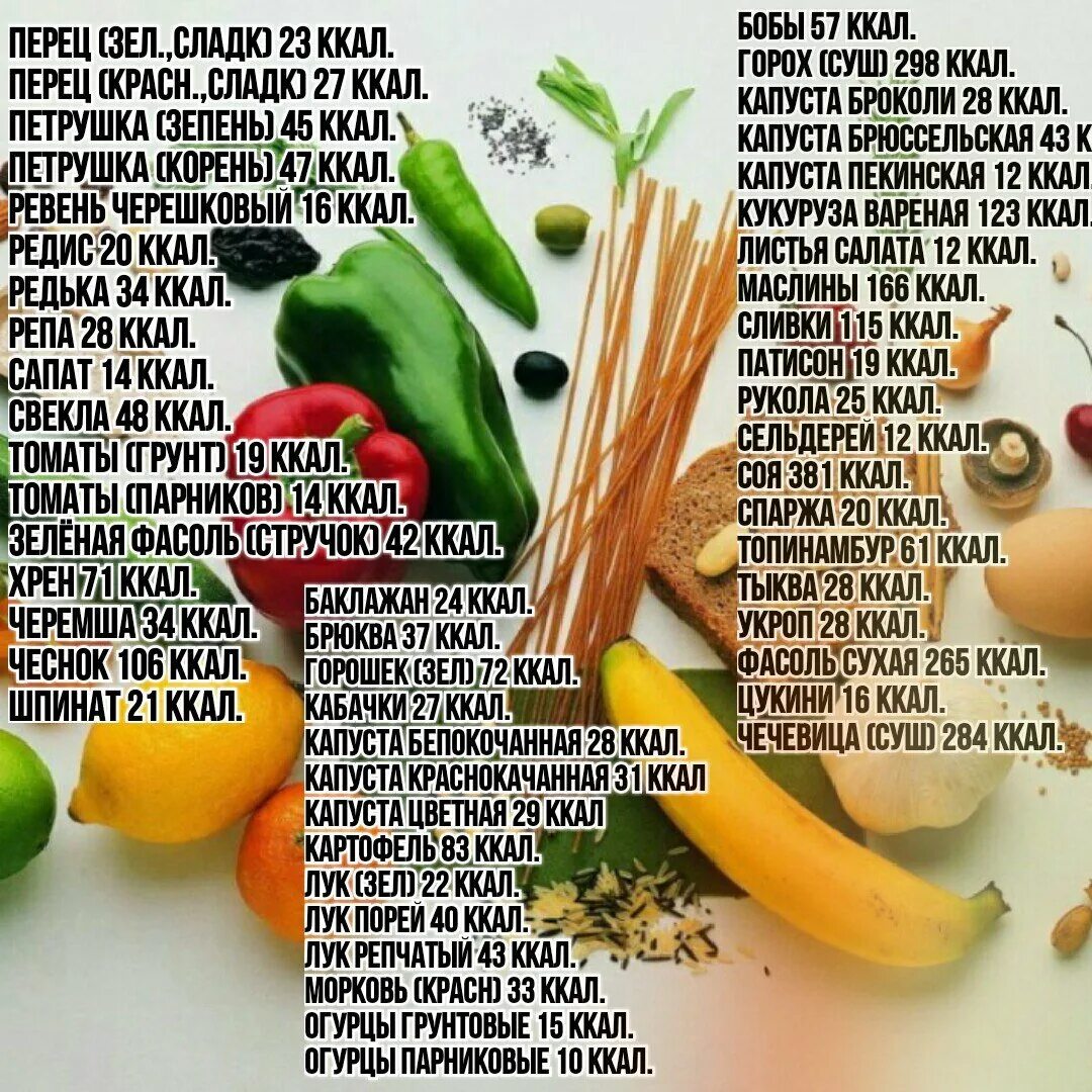 Овощной салат калории. Калории в овощах. Овощи ккал. Килокалорий в овощном салате. Самые калорийные овощи
