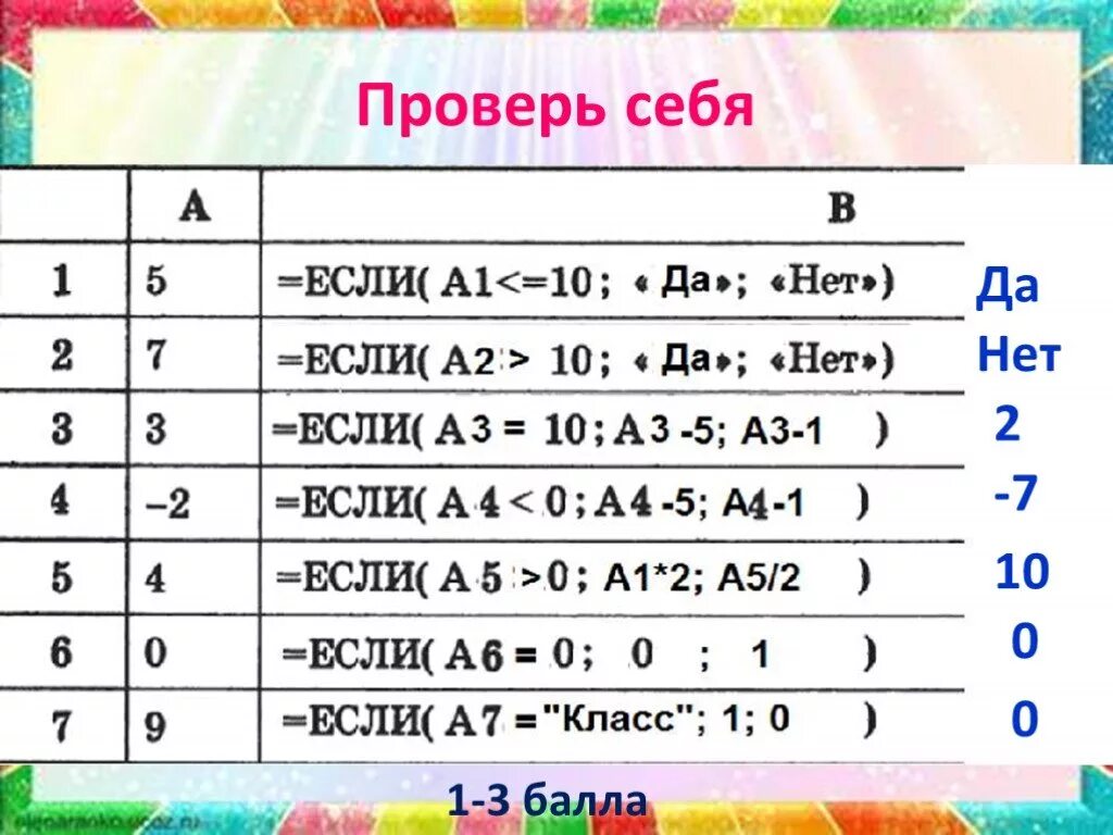 Таблицы 9 класс. Логические функции в электронных таблицах. Логические функции в электронных таблицах 9 класс. Отметьте логические функции в электронных таблицах. Таблица 9 класс.