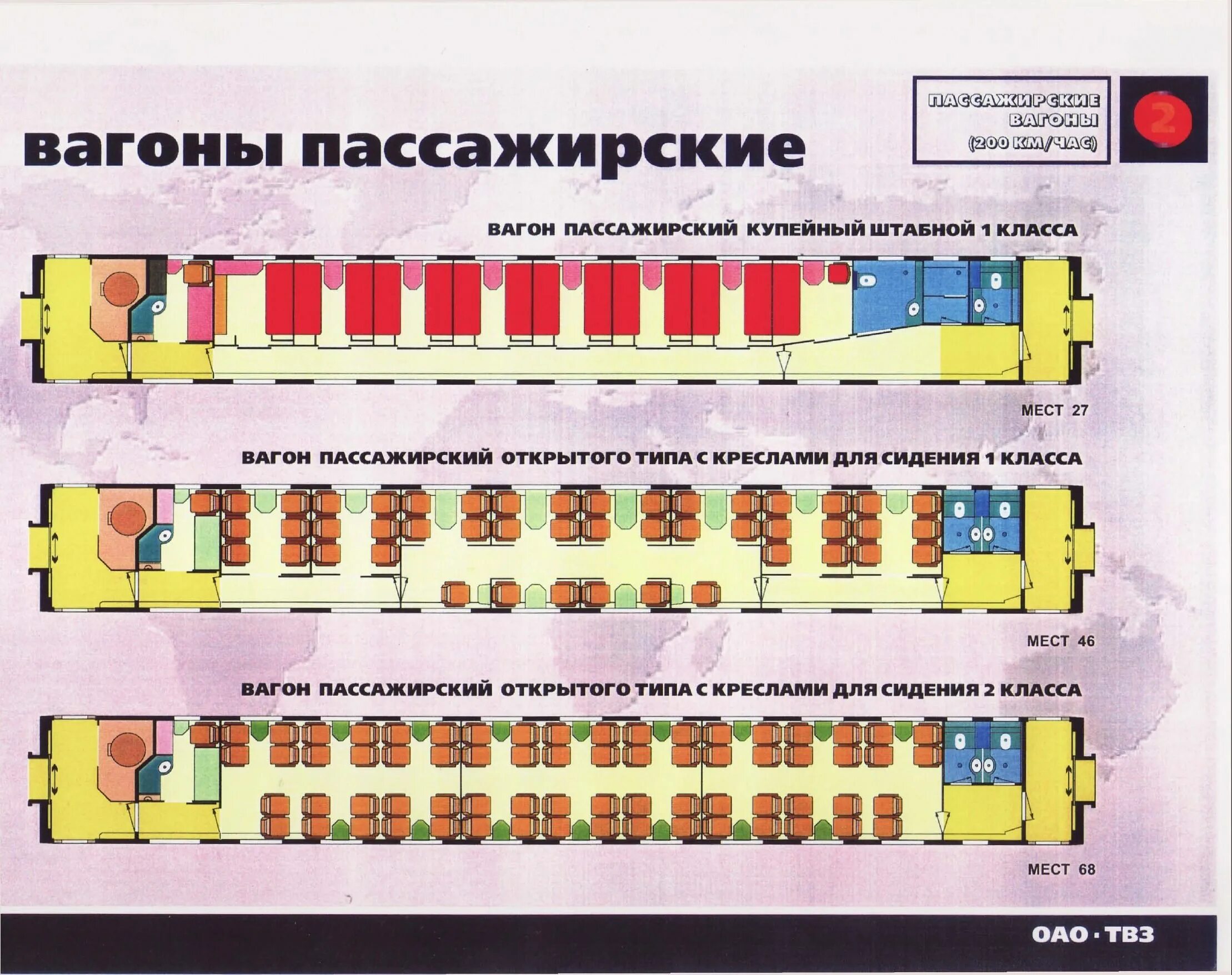 Типы пассажирских вагонов РЖД схема. Вагон 3с расположение мест. Схема сидячего вагона. Нумерация в купейном вагоне.