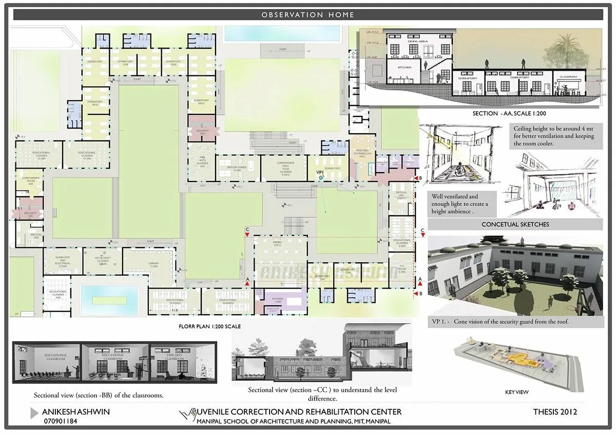 School planning. School of planning & Architecture. Section Plan School. Rehabilitation of Industrial areas Architecture Project. Manipal School of Architecture and planning.