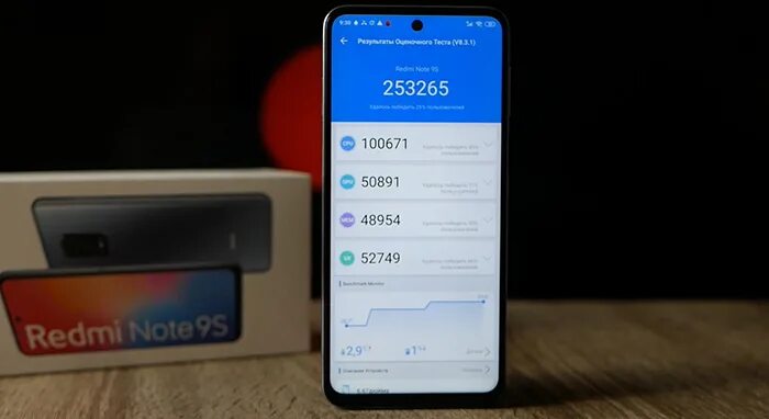 Samsung s9 antutu