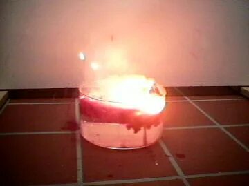 Что если смешать натрий с водой