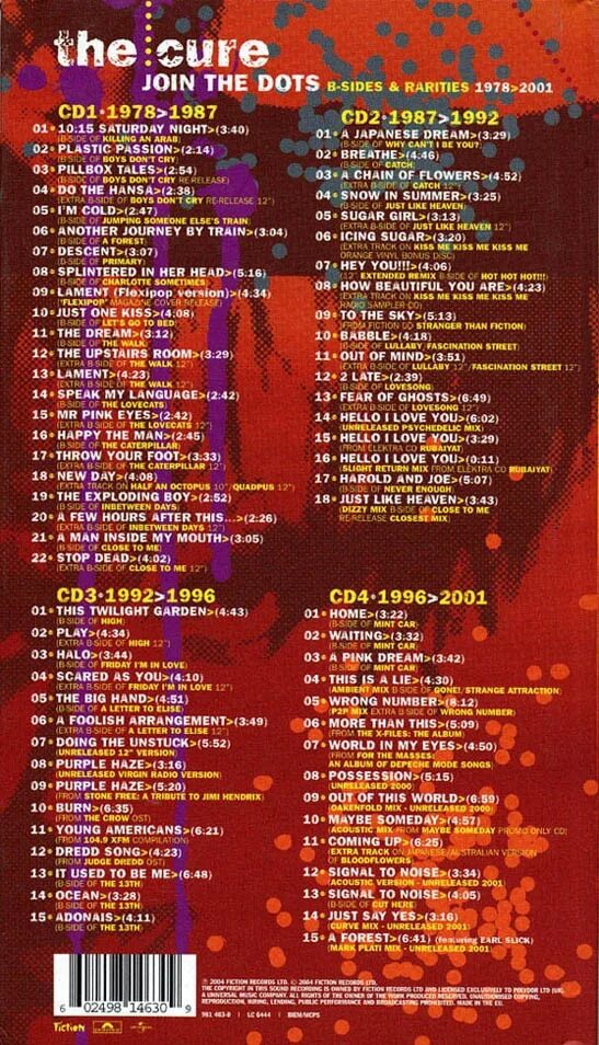 H m the cure. Cure перевод. The cure 1992. Песня диабло. The cure обложки альбомов.