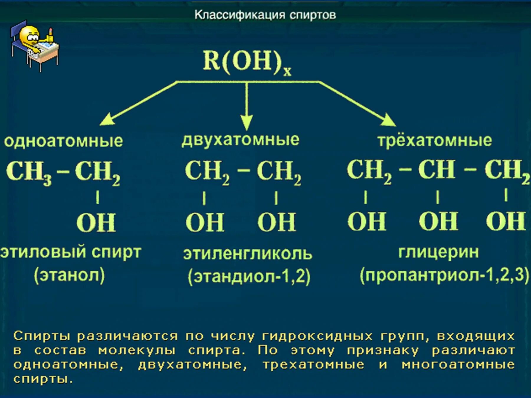 Гидроксильная группа одноатомных спиртов