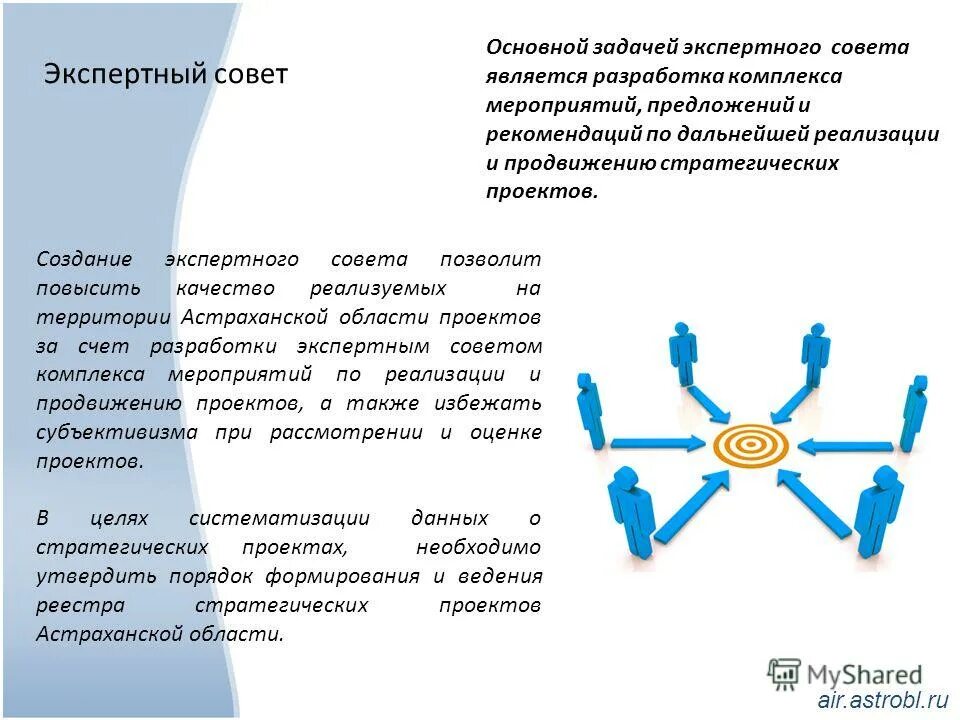 Экспертный совет по оценке социальных проектов. Дирекция образовательных программ. Создание экспертных советов. Создание экспертных советов. Эксперимент возможности использования.