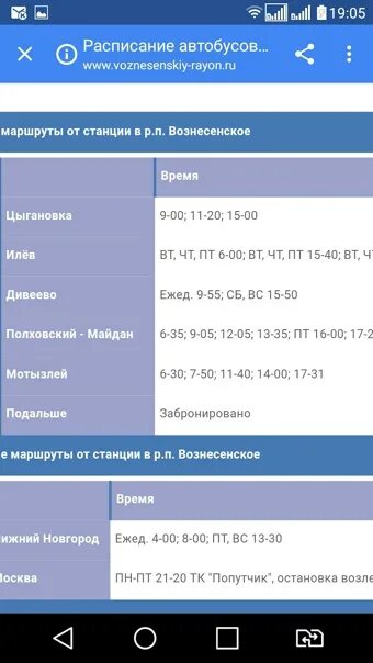 Расписание автобусов Вознесенское Саров. Расписание автобусов Вознесенское. Автостанция Вознесенское. Расписание автобуса Вознесенское Саров Сатис.